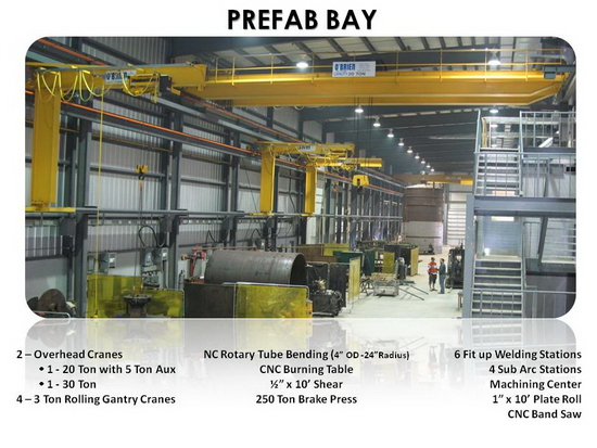 SBWW Prefab Bay