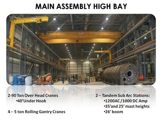 SBWW Main Assembly High Bay