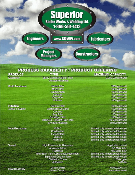 Superior Boiler Works Product Offering Process Capability